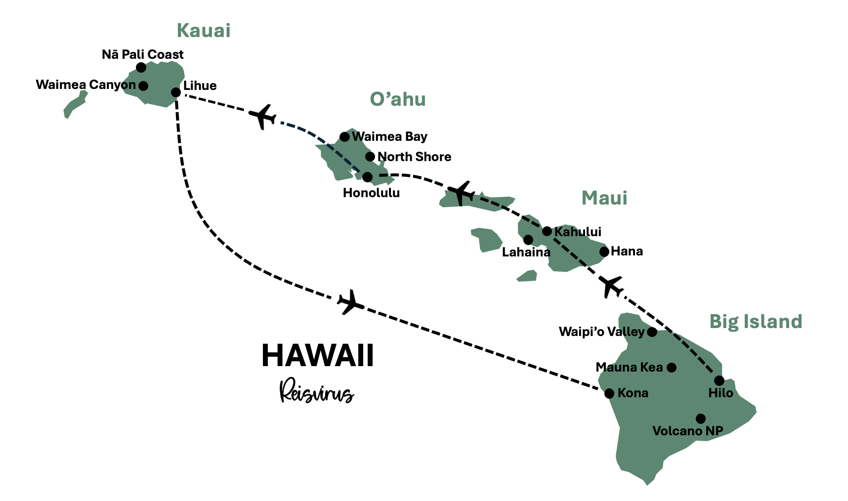 Kaart - Hawaii